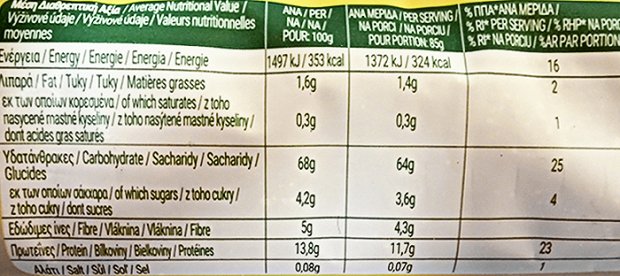 Melissa Σπαγγέτι Με Μπρόκολο 400g
