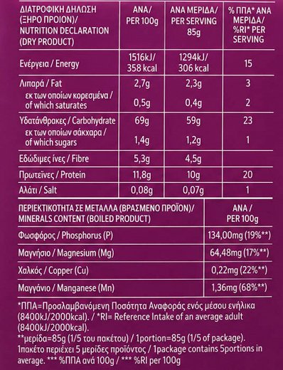 Melissa Πέννες Boost 400g