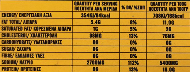 La Barca Anchovies Fillets 50g