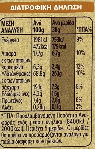 Nestle Fitness Granola Crunchy Bars Μέλι 5Τεμ