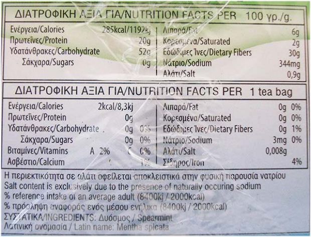 Fino Δυόσμος 10Τεμ