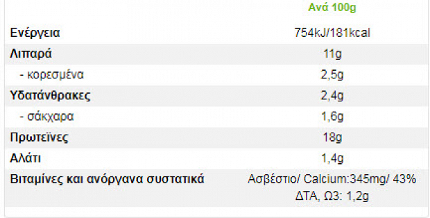 Trata Σαρδέλες Σε Σάλτσα Ντομάτας 100g