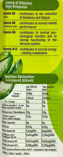 Coolvit Aloe Lime Flavor Vitamin Water 500ml