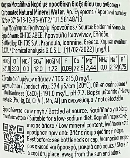 Ζαγόρι Sparkling Νερό 1,5L
