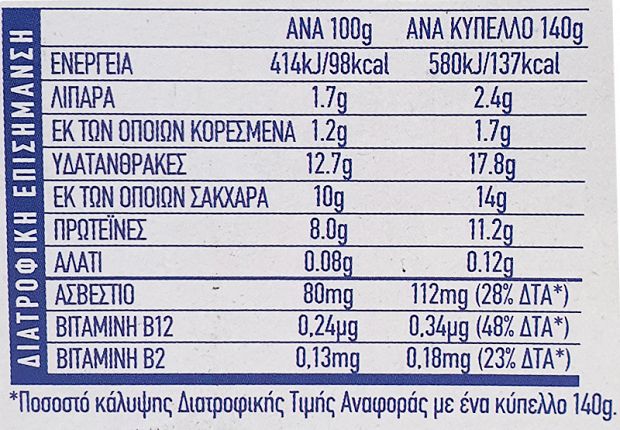 Kri Kri Grow Banana & Apple 2x140g