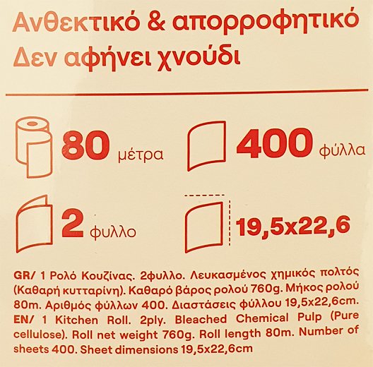Endless Economy Kitchen Roll 1Pc