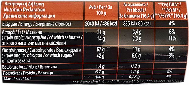 Αλλατίνη Gianduja Chocolate Tales Γεμάτα & Τραγανά Μπισκότα 230g