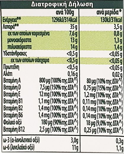 Becel Pro Activ Classic Margarine 500g
