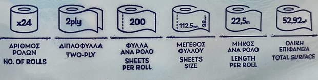 Fay Charm Άσπρο Χαρτί Τουαλέτας 24Τεμ