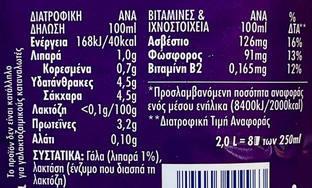 Lanitis Lactose Free Milk 2L