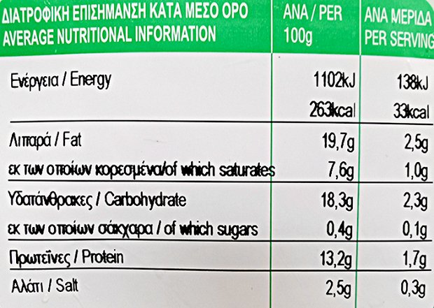 Grigoriou Smoked Salami Slices Gluten Free 150g