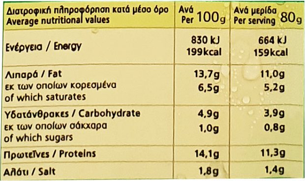 Γρηγορίου Μπιφτέκια 6Τεμ 480g