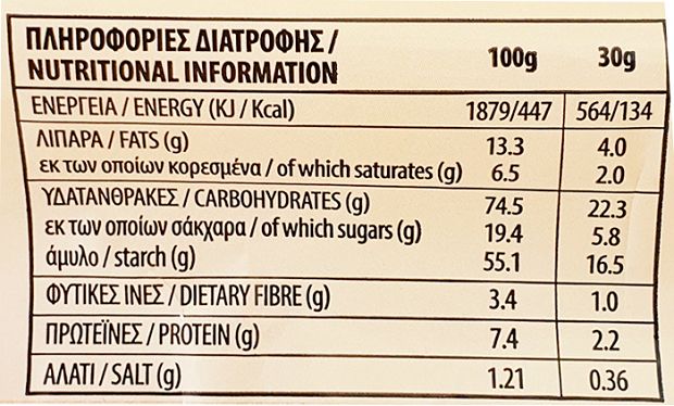 Φρου Φρου Morning Coffee Junior 12x30g