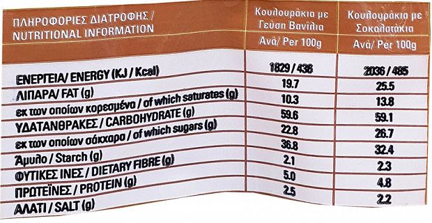 Bakandys Κουλουράκια Βανίλια & Σοκολάτα 300g