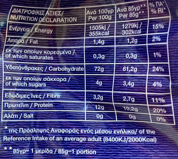 Μιτσίδη Φωλιές 350g