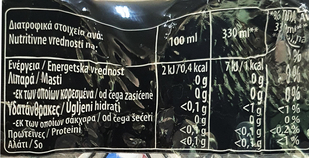 Pepsi Max Zero Sugar 8X330ml