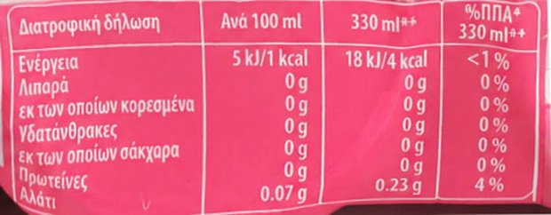 7Up Pink Lemonade Zero Sugar 6X330ml