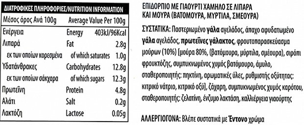 Zita Lactose Free Γιαούρτι 0% Μούρα 3x150g