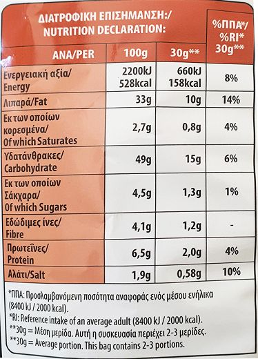Lays Maxx Μπέικον 80g