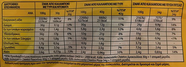 Corina Cheetos Mix Pack Dracoulinia Pizza Pacotinia 10Pcs