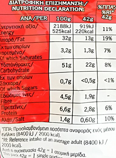 Lays Αλάτι 42g
