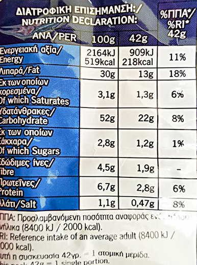 Lays Τυρί Κρεμμύδι 42g