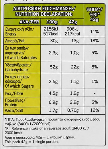 Lays Oregano 42g