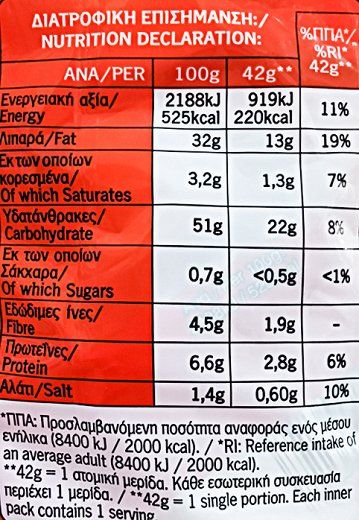 Lays Αλάτι 10X42g