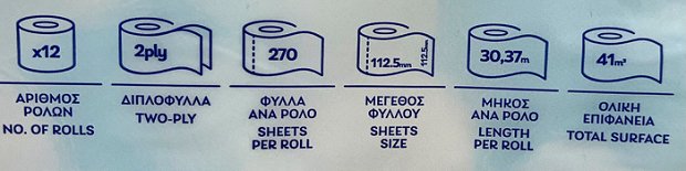 Fay Charm Άσπρο Χαρτί Τουαλέτας 12Τεμ