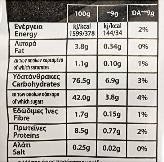 Johnsof Σαβουαγιάρ 200g