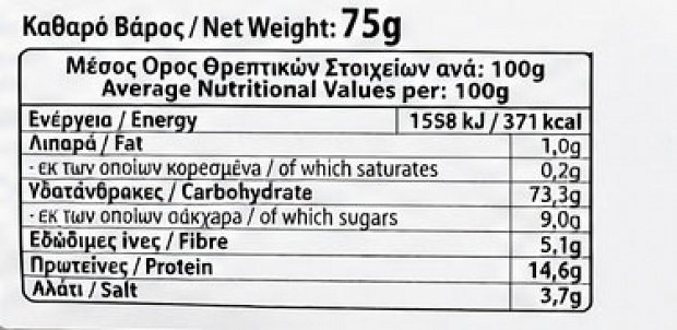 Johnsof Croutons Tomato & Paprika Flavour 75g