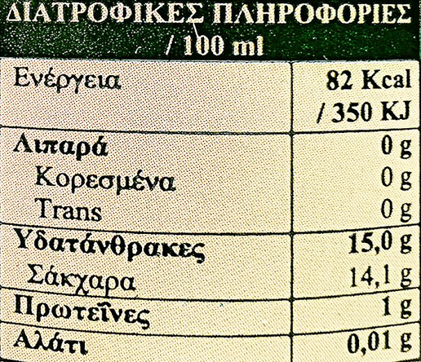 Platanis Βαλσάμικο Ξύδι Modena 500ml