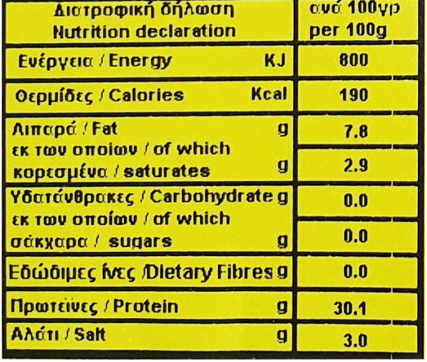 Κιτρομηλίδη Χοιρομέρι Φέτες 150g