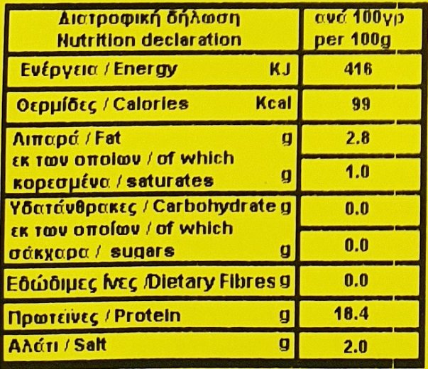 Kitromilide Smoked Pork Loin Slices 200g