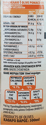 Άγιος Γεώργιος Πυρηνέλαιο 500ml