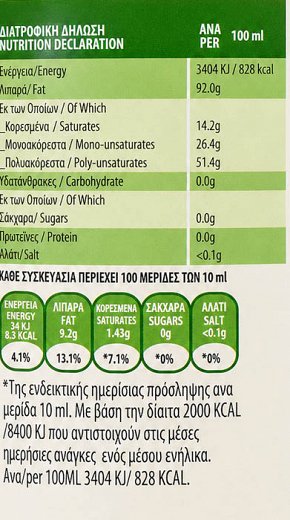 Δώρο Γης Σάλτσα Σαλάτας 1L
