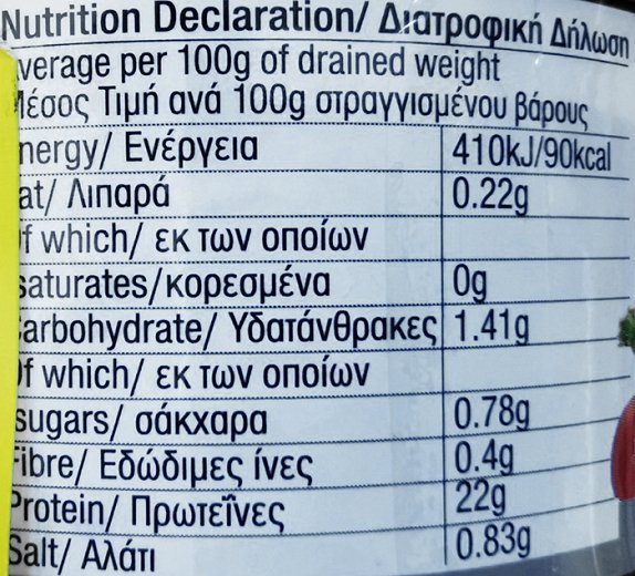 Sevyco Light Tuna Chunks In Water 4X95g