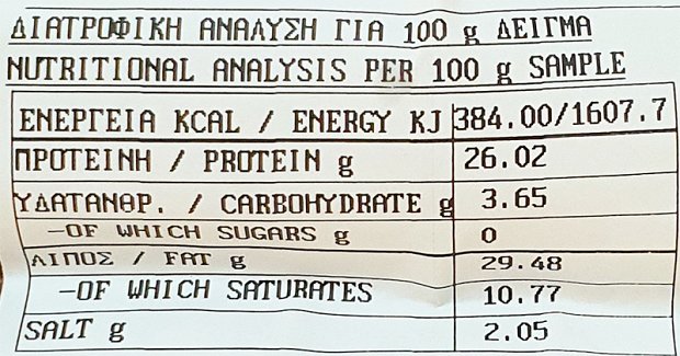 Καυκαλιά Λουκάνικα Πιτσιλιάς 500g