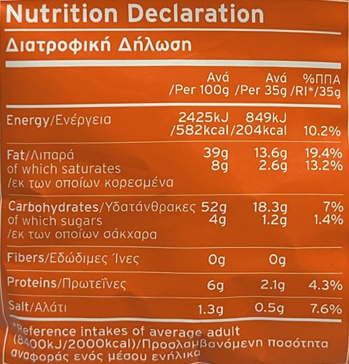 Giants Pops Τυρί Τσένταρ 100g