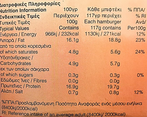 Kyprianou Βοδινά Μπιφτέκια 6Τεμ 700g
