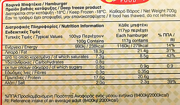 Kyprianou Hamburgers 6Pcs 700g