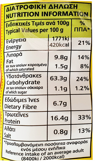 Elenas Wheat Crisp Rolls Afroygia 300g