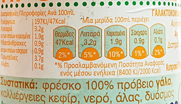 Αντρονίκη Πρόβειο Κεφίρ Με Δυόσμο 500ml