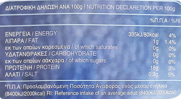 Blue Green Wave Γαρίδες 100/200 400g