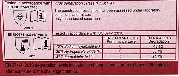 Formex Γάντια Νιτριλίου Μιας Χρήσης Μαύρα Large 100Τεμ