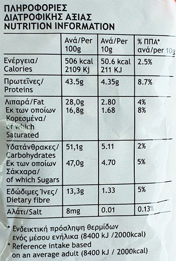 Paris Dark Chocolate Chips 150g