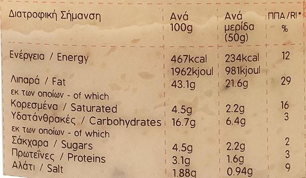 Μαγουλίτσα Ταραμοσαλάτα 250g