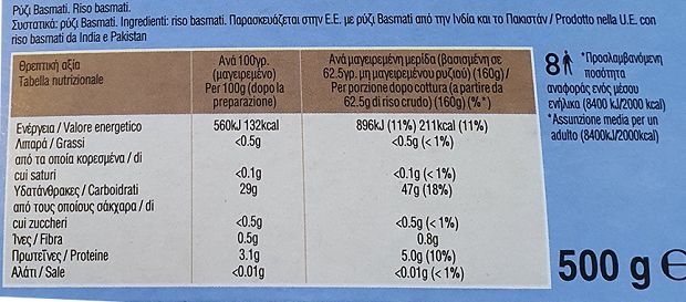 Bens Original Ρύζι Basmati 500g