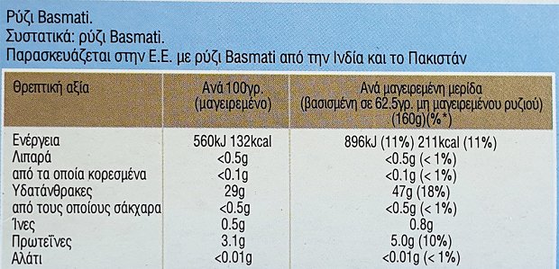 Bens Original Ρύζι Basmati Σε Σακούλι 4X125g