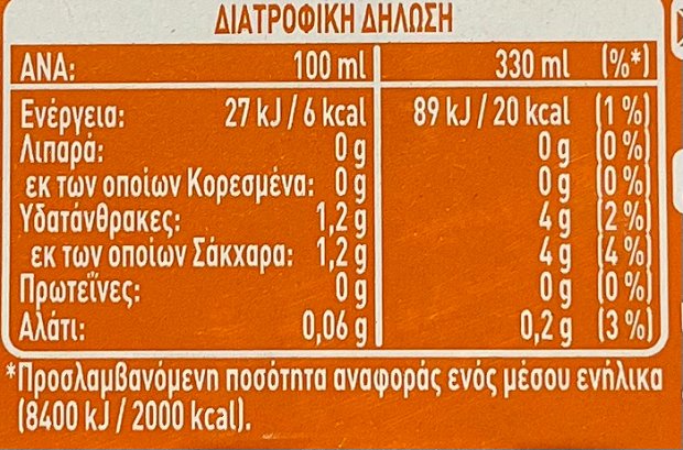 Fanta Zero Sugar Added 6X330ml